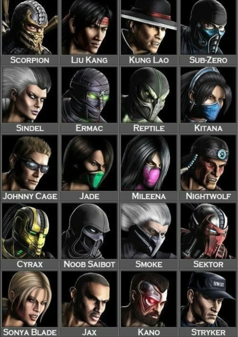 Ranking List of Characters in Mortal Kombat Mod APK
